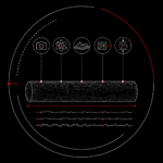 How CoreDNA works - 2 Multisensor Acquisition