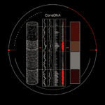 How CoreDNA works - 4 Integrated Intepretation