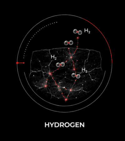 Industries and applications - Hydrogen